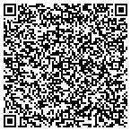 QR code with ProTech Basement Solutions contacts