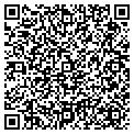 QR code with Spring Air Co contacts