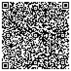 QR code with The Mattress Connection Incorporated contacts