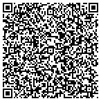 QR code with Source One Furniture LLC contacts