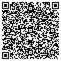 QR code with Martinez Moving contacts
