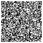 QR code with Contract Wallcoverings Inc contacts