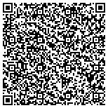 QR code with Hikes Point Paint & Wallpaper East contacts