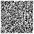QR code with Kullenberg's Home Glass & Mirror Service contacts