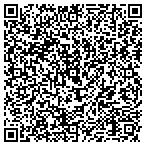 QR code with Pete's Auto Glass Enterprises contacts