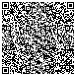 QR code with Siperstein's Flemington Paint & Wallpaper Co Inc contacts