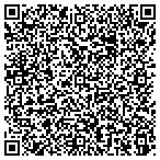 QR code with Maralyn S Sun Country Decor & Fabrics contacts