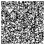 QR code with All 4 Walls Wallpaper contacts