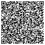 QR code with Knopps Wallpaper & Paint Eliza contacts