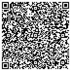 QR code with Margolis Painting And Wallpapering Inc contacts