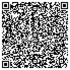 QR code with Miller's Paint & Wallpaper Inc contacts