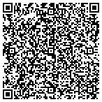 QR code with The Wallpaper & Blind Center Inc contacts