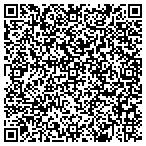 QR code with Yocum Frank R Sons Wallpaper Blind Co contacts