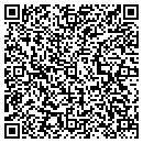 QR code with M2cdn Net Inc contacts