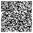 QR code with Lambros' Pottery contacts
