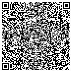 QR code with http://bethpogostin.blogspot.com/ contacts