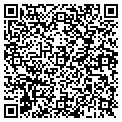 QR code with Caratsoup contacts