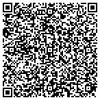 QR code with Janet Burner Sabino Pottery contacts