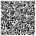 QR code with Vitalworks Solutions, Inc contacts