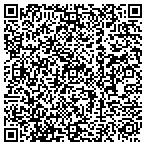 QR code with Integrated Manufacturing And Assembly, LLC contacts