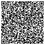 QR code with www.PremiumLeatherSeats.com contacts