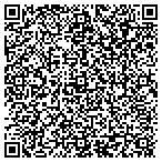 QR code with Picnic Tables of Houston contacts