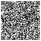 QR code with The Playground Shade And Surfacing Depot LLC contacts