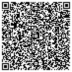 QR code with Spectrum Industries Inc contacts