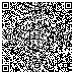 QR code with Forum Fixturing & Installations Inc contacts