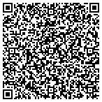 QR code with Manhattan Display & Fixture CO contacts