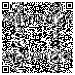 QR code with Modern Store Fixtures contacts