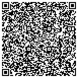 QR code with Multimedia Operations Design & Enhancements LLC contacts