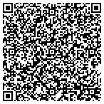 QR code with Interlake Material Handling Inc contacts