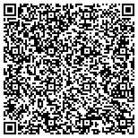 QR code with Mailbox Post Solutions And More LLC contacts