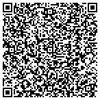 QR code with Material Handling Advanced Interface Inc contacts