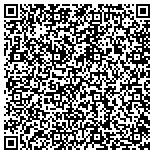 QR code with Pallet Racking and Shelving contacts