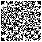 QR code with Summit Material Handling, Inc. contacts