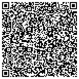 QR code with JustShelfit.com - Metal Shelving Racks For Storage Unit Systems Solutions contacts