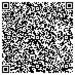 QR code with Riedenschild Precision Instruments Of North America Inc contacts