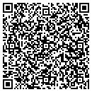 QR code with Martin & Jones Manufacturing contacts