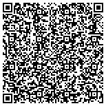 QR code with Mountain Furniture Manufacturers Distributors Inc contacts