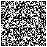 QR code with United Furniture Industries, Inc contacts