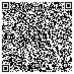 QR code with Furniture Values International LLC contacts