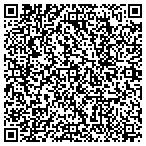 QR code with Jerry Lister Custom Upholstering Inc contacts