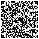 QR code with Malgaret Juan Pedro Furn Refns contacts