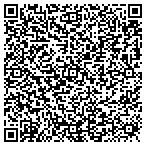 QR code with Consolidated Real Est Sltns contacts