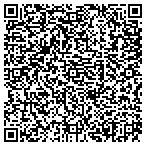 QR code with Rocky Montain Custom Counter Tops contacts