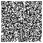 QR code with Counter Fitting Concepts contacts