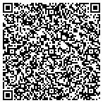 QR code with Kutz Dave Quality Custom Woodworking contacts