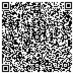 QR code with Newood Display Fixture Mfg Co contacts